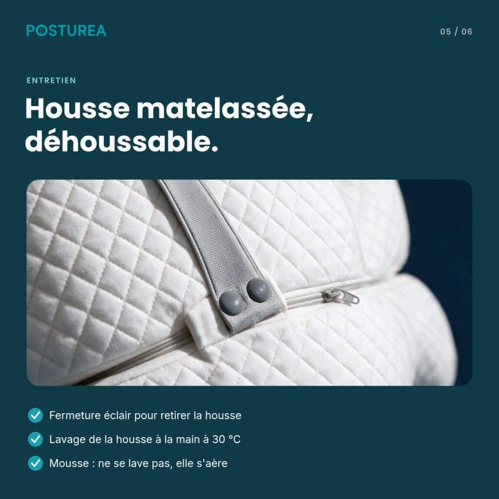 Housse matelassée déhoussable du Sommeil+