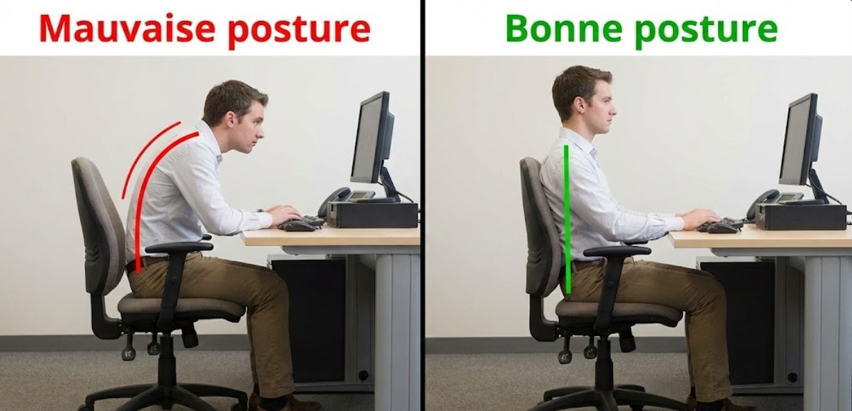 Comparaison posture assise pour sciatique